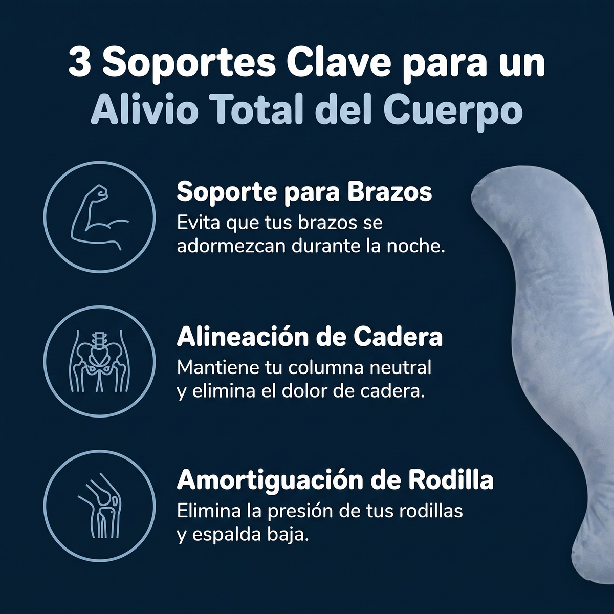 Snoggi™ — Almohada Corporal de Triple Soporte