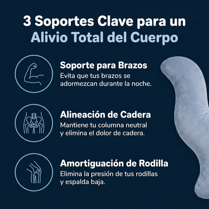 Snoggi™ — Almohada Corporal de Triple Soporte