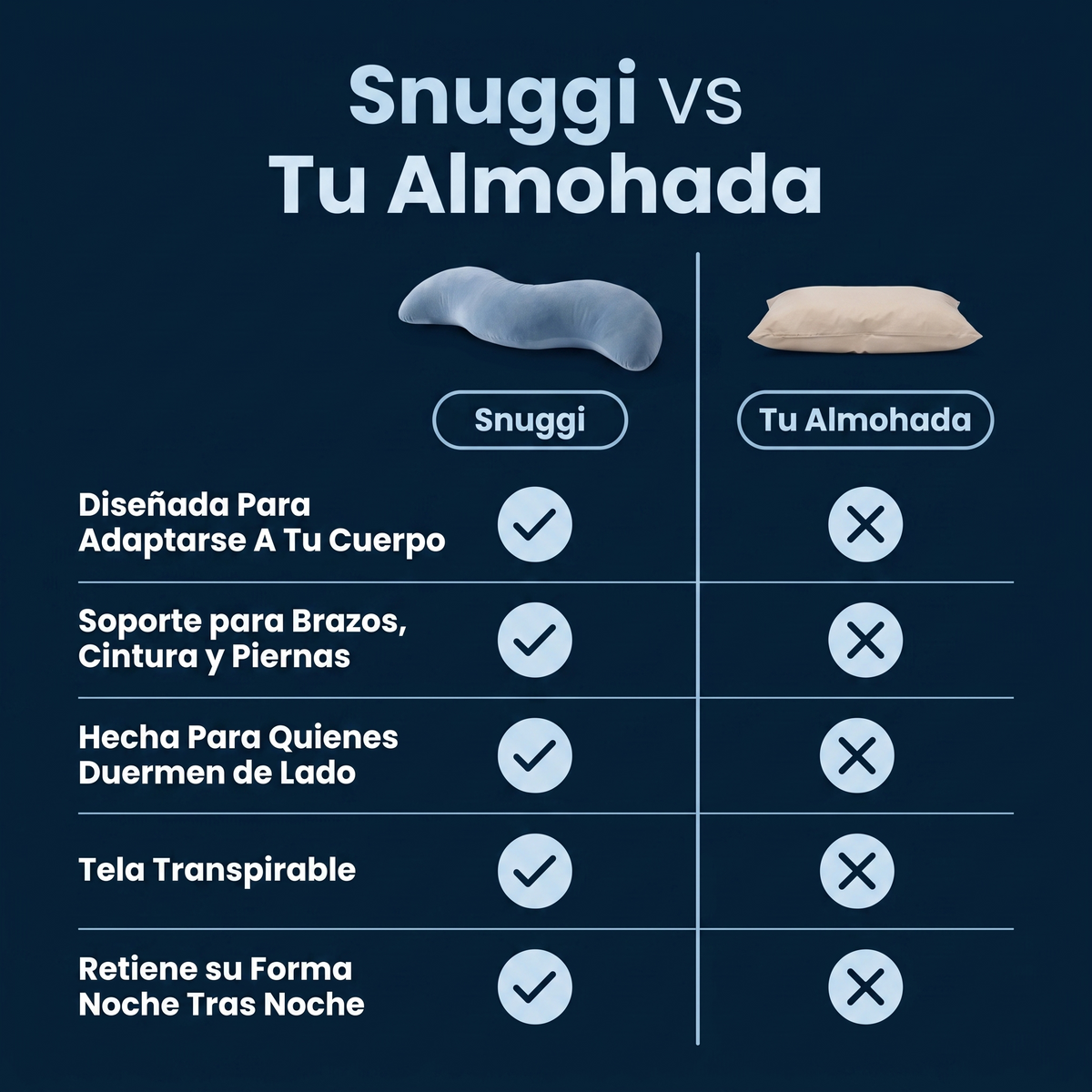 Snoggi™ — Almohada Corporal de Triple Soporte
